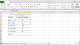 como hacer una grafica poligonal en excel [upl. by Gipsy]