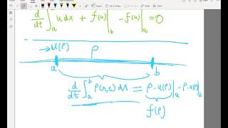 Lecture812 Understand conervation form [upl. by Akehsal]