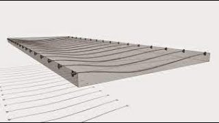 What is a POST TENSION slab How does it work in building construction [upl. by Aislehc732]