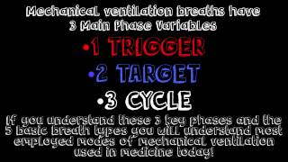 Invasive Mechanical Ventilation modes made VERYEASY Part 1 [upl. by Ingram747]