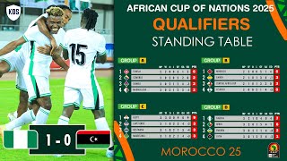 AFRICA CUP OF NATIONS QUALIFIERS 2025 TABLE STANDINGS  AFCON 2025 Qualifiers Table  AFCON Fixtures [upl. by Bergwall]