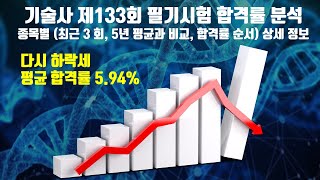 2024년 기술사 제133회 필기시험 합격률 분석 다시 하락세 [upl. by Ahsenwahs192]