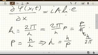 Der Impuls Operator Quantenphysik [upl. by Nava]