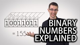 Binary Numbers and Base Systems as Fast as Possible [upl. by Ocirnor267]