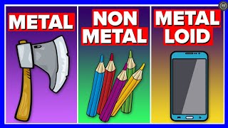 Metals Nonmetals and Metalloids [upl. by Adiahs]