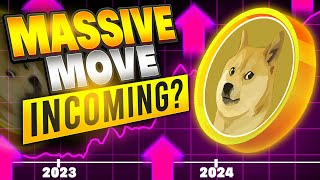 DOGECOIN SUPPORT BROKE 🚨 DOGE PRICE PREDICTION TECHNICAL ANALYSIS NEWS 2024 [upl. by Adnorhs]