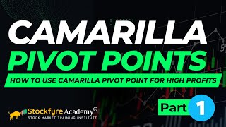 Camarilla Pivot Points R4S4 Breakouts  Intraday Trading Strategy  Part1  Stockfyre [upl. by Kenji]