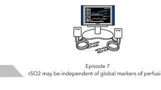 INVOS™ oximetry in the NICU Byte 7 Regional oximetry may be independent of global perfusion markers [upl. by Ilac]