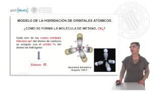 Modelo de hibridación de orbitales atómicos  26101  UPV [upl. by Aiseneg]