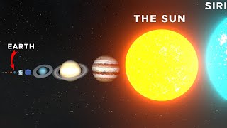 Universe Size Comparison  Planet Size Comparison  Stars Size Comparison [upl. by Atem993]