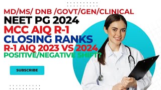 NEET PG 2024  MDMSDNB Closing Ranks R1 2024 Vs 2023 Analysisneetpgexpectedcutoffneetpg2024 [upl. by Latsyrd]