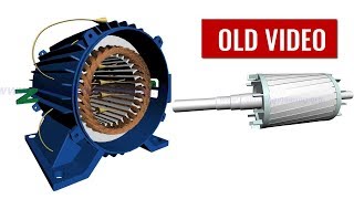 How does an Induction Motor work [upl. by Chow]