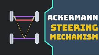 HINDI Ackerman Steering  Davis Steering  Principle  Working  Animation [upl. by Shelly]