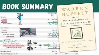 Warren Buffett And The Interpretation Of Financial Statements [upl. by Awra718]