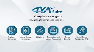 Compliance Management with KomplianceNavigator Navigating to Compliance Excellence [upl. by Peppi]