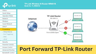 How to Port Forward in TPLink Router [upl. by Ahsie]