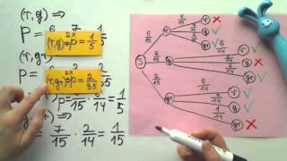 Baumdiagramme mit der Osterhase und Eiersuche Aufgabe 1 d [upl. by Llednol]