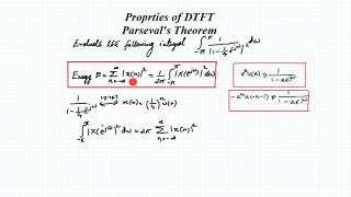 DTFT Example  lecture 13 [upl. by Anceline]