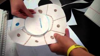 Ionic Bonds Intro Activity [upl. by Melamie235]