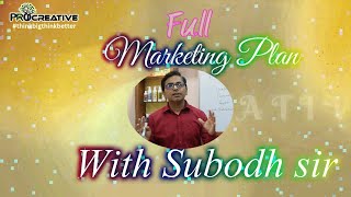 PROCREATIVE FULL MARKETING PLAN WITH SUBODH SIR [upl. by Mirabelle]