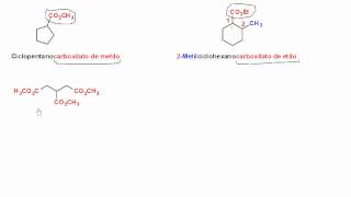 Nomenclatura de Ésteres [upl. by Ahsiekin]