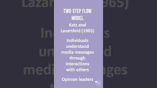 Twostep Flow Model  60 Second Sociology Media [upl. by Felike]