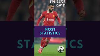 FPL 2425  GW 11  Most Stats fantasypremierleague fpl shorts [upl. by Randolf]