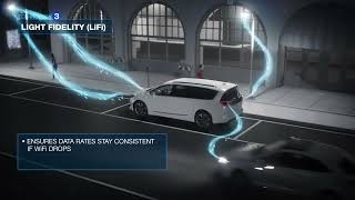 Marelli Automotive Lighting Connected Vehicle 2020 [upl. by Rheba97]