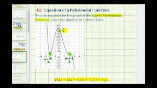 Ex2 Find an Equation of a Degree 5 Polynomial Function From the Graph of the Function [upl. by Kurtz]