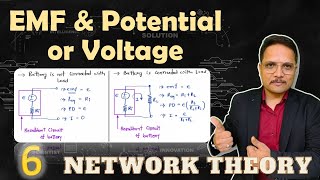 EMF and Potential Understanding the Basics and Key Differences [upl. by Maud]