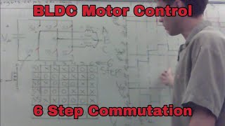 BLDC Motor Control Part 1 6 Step Commutation [upl. by Zacks]