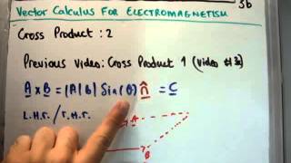 Vector Calculus for Electromagnetism 3 b  Vector Cross Product 22 [upl. by Dymoke738]