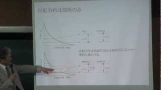 慶應義塾理工学部講義 フォトニクス 第一回 レーザの基本的事項 [upl. by Darin]