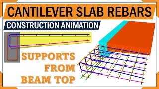 Cantilever Slab rebars  Cantilever solid slab reinforcement details  construction animation [upl. by Jeffries783]