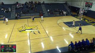 Haslett High School Varsity Mens Basketball [upl. by Eca]