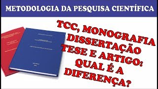 TCC MONOGRAFIA ARTIGO DISSERTAÇÃO E TESE QUAL É A DIFERENÇA [upl. by Kitty]