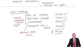 ACCA F3 Depreciation Introduction Tangible assets [upl. by Washburn]