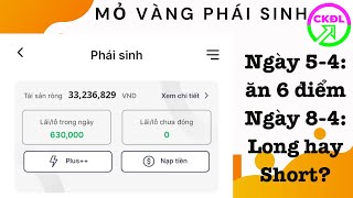 Nhận định thị trường phái sinh ngày 08042024  Chứng khoán Đà Lạt  CKĐL [upl. by Launam]