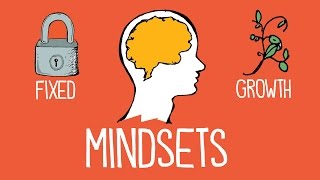 Growth Mindset vs Fixed Mindset [upl. by Einnalem]