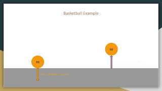 What is Newton’s 3rd Law Google Slides Google Chrome 2024 11 15 22 21 23 [upl. by Elleynad325]