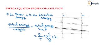 Energy Equation in Open Channel Flow  Flow through Open Channels  Applied Hydraulics [upl. by Garv]