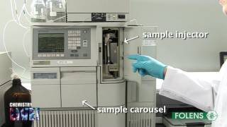 High Performance Liquid Chromatography [upl. by Boony]