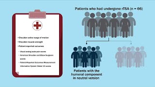 Humeral Component Version Has No Effect on Outcomes Following Reverse Total Shoulder Arthroplasty [upl. by Anelra]