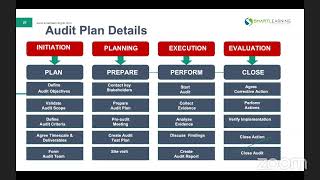 GOVERNANCE RISK AND COMPLIANCE TRAINING A DAY SCHOLARSHIP [upl. by Lenhart]