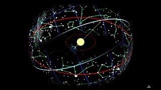 History of Astronomy Part 1 The Celestial Sphere and Early Observations [upl. by Yve]