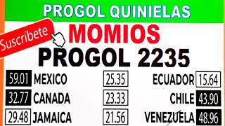 Momios Progol 2235  Progol Revancha 2235 Momios  Progol 2235 Momios  progol2235 [upl. by Riocard]