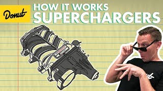 SUPERCHARGERS  How They Work [upl. by Hilario]