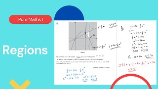 Regions Edexcel IAL P1 37 [upl. by Giess]