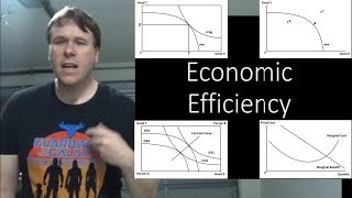 The Different Types of Economic Efficiency [upl. by Sirak]