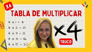 TABLA de MULTIPLICAR del NÚMERO 4 [upl. by Nashoma]